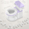 Real Feel Potty in Baby Size Toddler Potty Training Toilet Lifelike Flushing Sound With Wet Wipes Storage